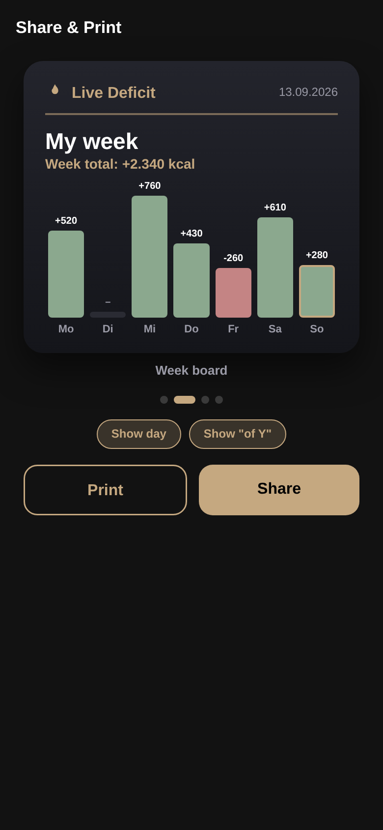 Share and print screen with a dark week board, a bar per weekday and buttons for printing and sharing
